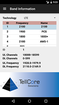 Wireless Channel Utility User Interface